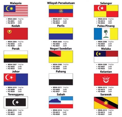 B Set 2x4ft Polyester Bendera 15 Negeri All Malaysia States Sports