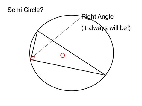 Ppt Angles In A Semi Circle Powerpoint Presentation Free Download