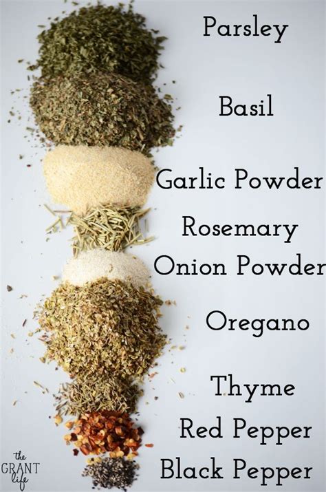 How To Make Your Own Italian Seasoning Mix Homemade Italian Seasoning