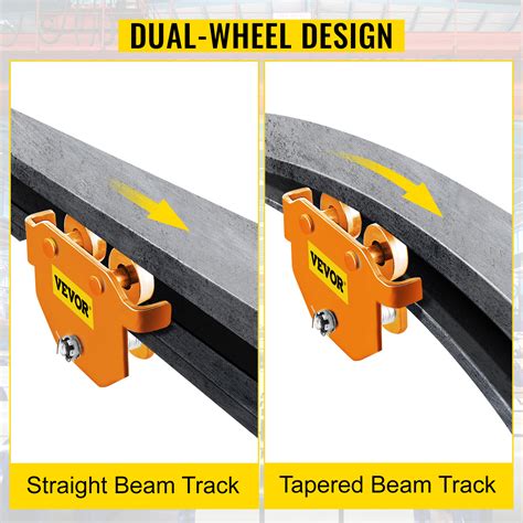 Vevor Manual Trolley Lbs Ton Load Capacity Beam Trolley