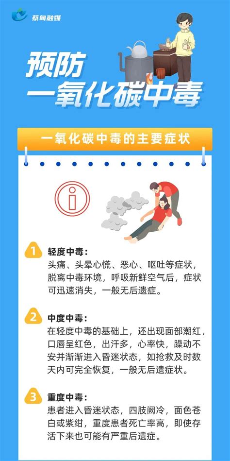 科普 预防一氧化碳中毒，这些知识要清楚生态蔡甸新闻中心长江网cjncn