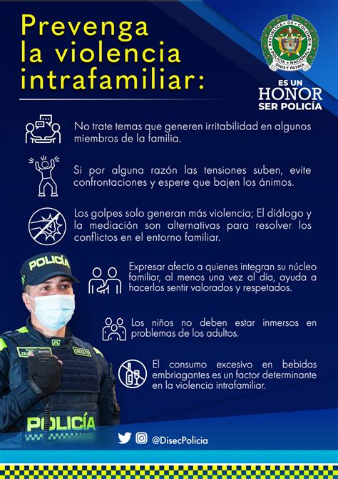 Jefatura Nacional Del Servicio De Policía On Twitter Conozca Los