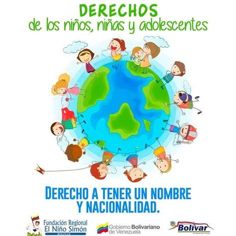 Derecho A La Identidad Y Nacionalidad Del Niño Actividad del Niño