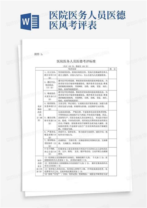 医院医务人员医德医风考评表word模板下载编号lrnxbmkg熊猫办公