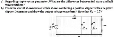 Solved Regarding Ripple Vector Parameter What Are The Differences