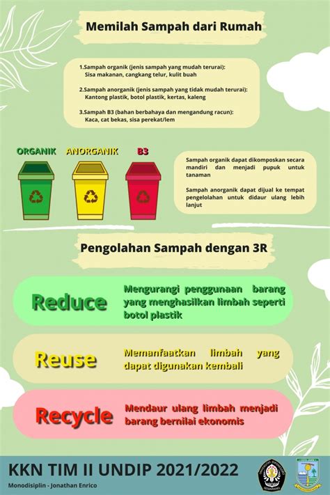 Mahasiswa KKN Tim II UNDIP Membuat Spanduk dan Poster Terkait Pemilahan dan Pengolahan Sampah ...