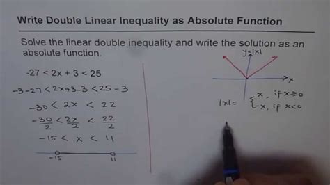 Solve Double Linear Inequality And Write It As Absolute Function Youtube