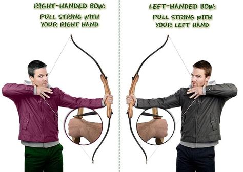 Bow Archery Guide With - Left Hand Or Right Handed