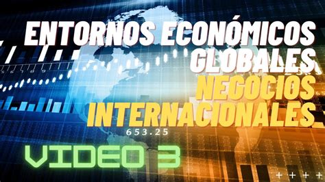 Entornos Econ Micos Globales Tutorial Parte Youtube