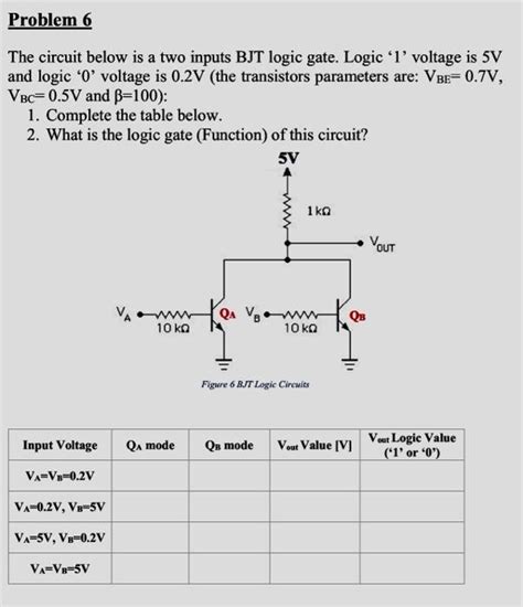 Solved The Circuit Below Is A Two Inputs Bjt Logic Gate