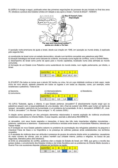 Atividade Oriente M Dio Gabarito E Estat Stica Pdf