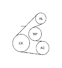 Toyota Highlander Serpentine Belt Drive Engine Having