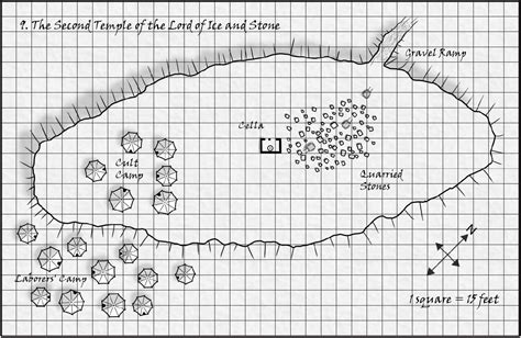 rpg writeups  northlands saga complete