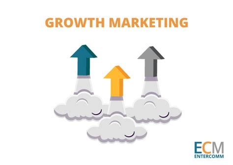 Growth Marketing Descubre Cómo Aplicarlo En Tu Empresa Entercomm