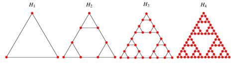 Hanoi Graph From Wolfram MathWorld