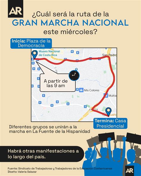 Cu L Ser La Ruta De La Gran Marcha Nacional Este Mi Rcoles