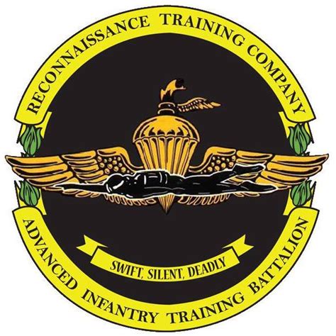 Us Marine Corps Reconnaissance Selection And Training Boot Camp