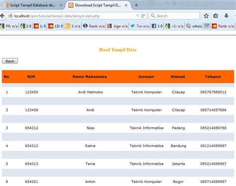 Cara Menampilkan Data Dari Database Dengan PHP Tutorial