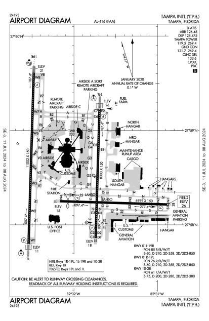 Kzph Airport Diagram Sale Brunofuga Adv Br