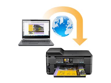 Remote Print | Software / Mobile & Cloud Solutions | Other Products ...