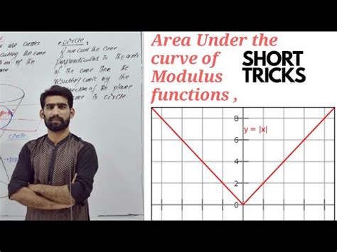 How To Find The Area Under The Curve Of Modulus Function Short Tricks