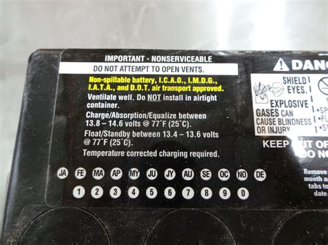 Batteries 101 A Guide To Automotive Batteries