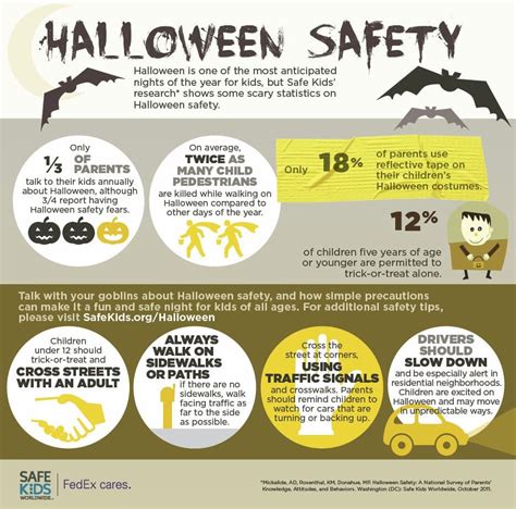 10 Tips For Halloween Safety Off Duty Officers Inc