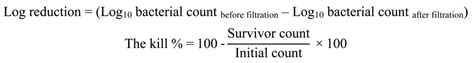 Ijerph Free Full Text Removal Of Escherichia Coli And Faecal Coliforms From Surface Water