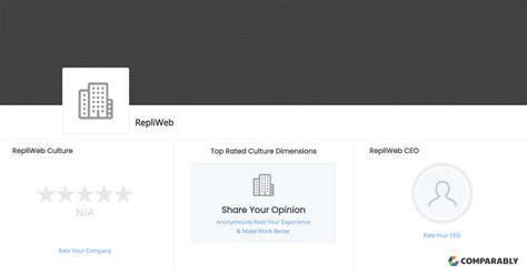 repliweb culture comparably