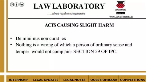 General Defences In Tort Law PPT