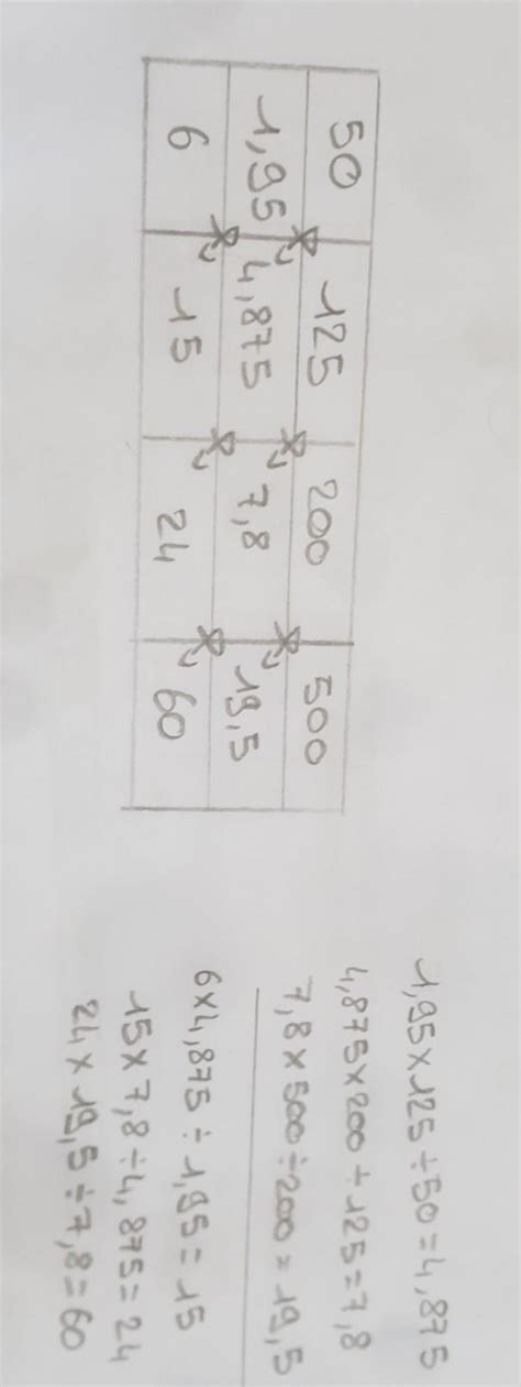 Bonjour Jai Un Exercice De Maths Que Je Narrive Pas Quelquun Peut M