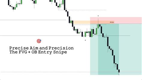 The Process Of Trading Chapter 5 The FVG OB Entry Snipe YouTube