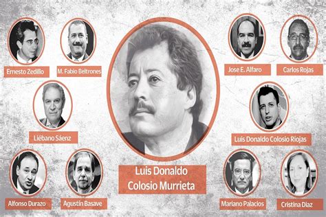 Luis Donaldo Colosio A 28 años de su muerte Qué ha sido de los