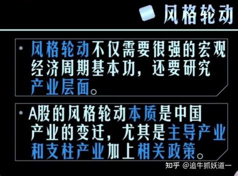 炒股入门技术 如何看懂板块轮动 知乎