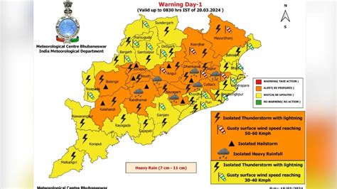 Imd Issues Orange Warning For Thunderstorm Lightning And Hail Alert