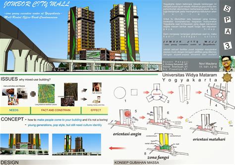 Studio Perancangan Arsitektur Apartemen Homecare