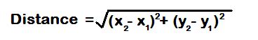 Distance Formula Calculator