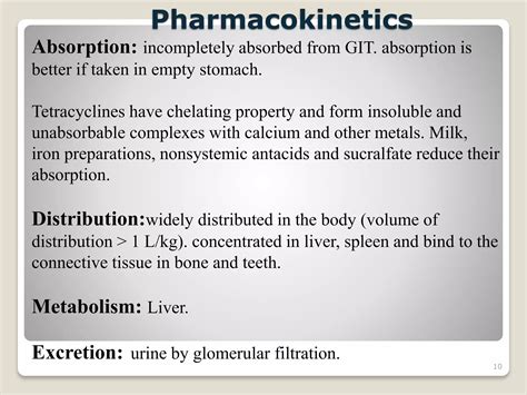 Broad Spectrum Antibiotic Tetracycline Converted Ppt