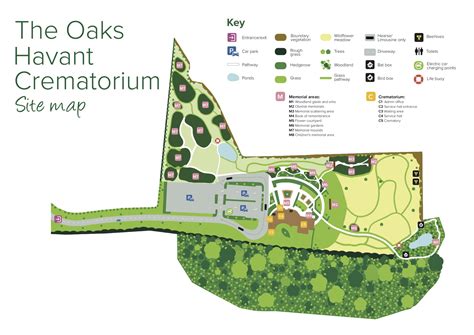 Site Map - The Oaks