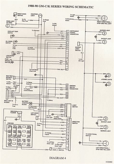 K5 Blazer Wiring Harness Diagram At Katharine Bellman Blog