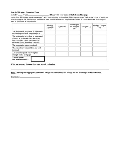 Board Of Directors Evaluation Form Printable Pdf Download