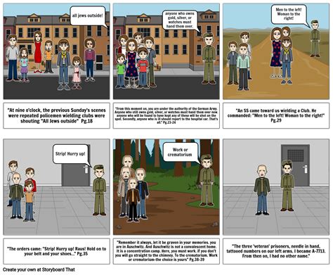 Dehumanization Storyboard Project القصة المصورة من قبل Af59b895