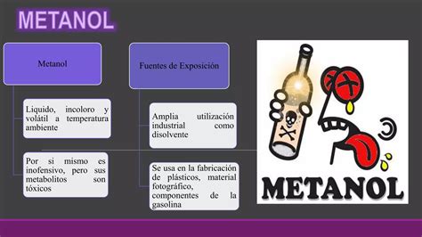 INTOXICACIÓN POR METANOL Y ETANOL PPT Descarga Gratuita