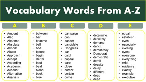 English Vocabulary Words List Learn Words From A Z Grammarvocab