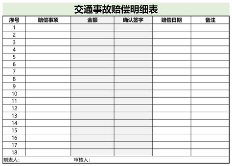 交通事故赔偿明细表官方电脑版51下载