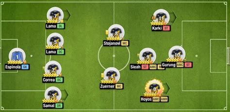 Top Eleven Best Formation Tips And Tricks With Tactics