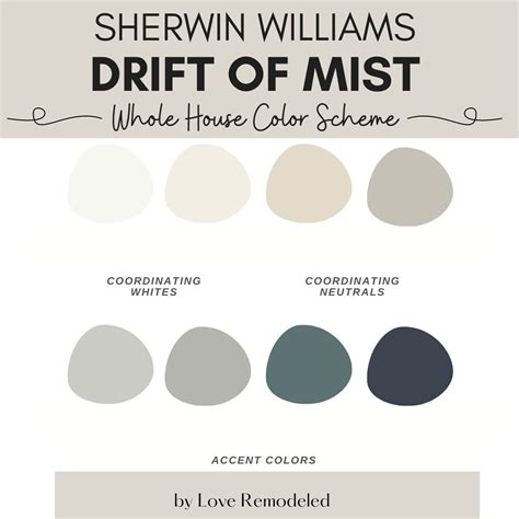 Sherwin Williams Drift Of Mist Color Palette Drift Of Mist Color Scheme