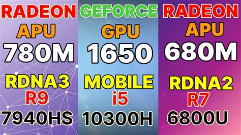 780M GPU Benchmark VS 680M GTX 1650M VS VEGA 7 VS GEFORCE MX 450 R9