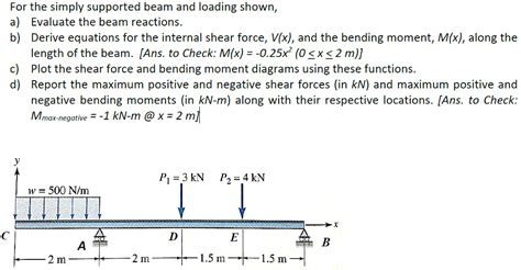 How To Calculate Reactions Of Simply Supported Beam The Best Picture Of Beam