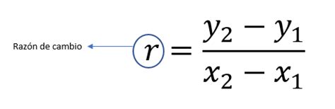 Calculo de la razón de cambio